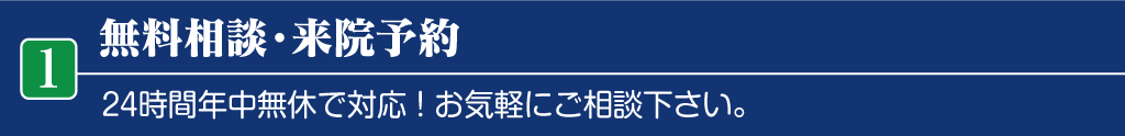 無料相談、来院予約