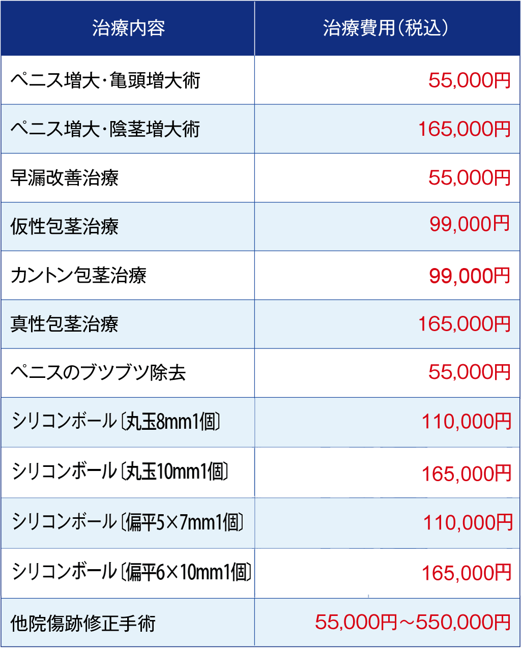 切らない長茎術の専門院|MSクリニック新宿・横浜・名古屋