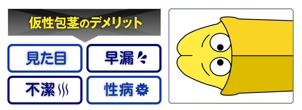 仮性包茎のデメリット