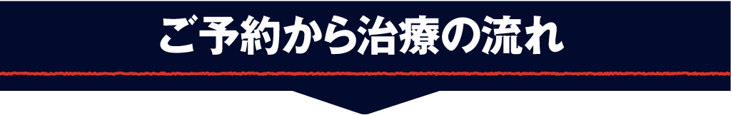 ご予約から治療の流れ