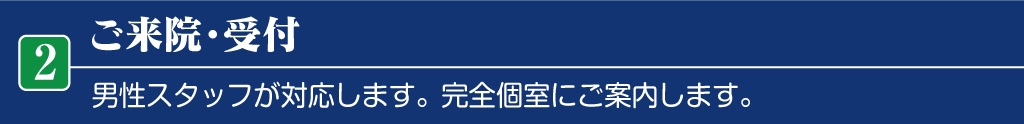 ご来院、受付