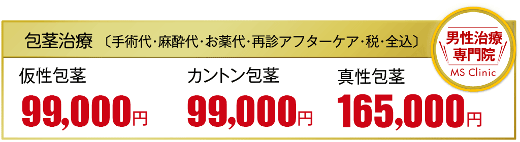 表示の治療費用には手術代、麻酔代、お薬代、再診アフターケア代がすべて含まれています。