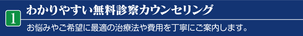 わかりやすい無料診察カウンセリング