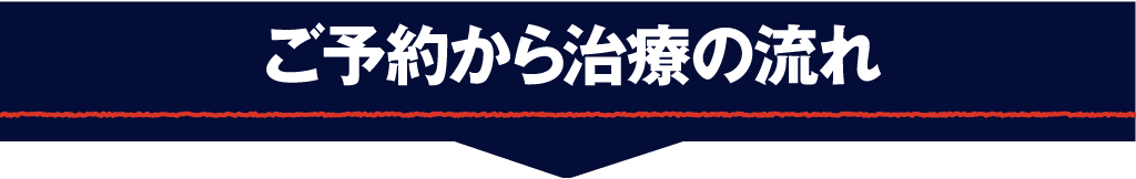 ご予約から治療の流れ