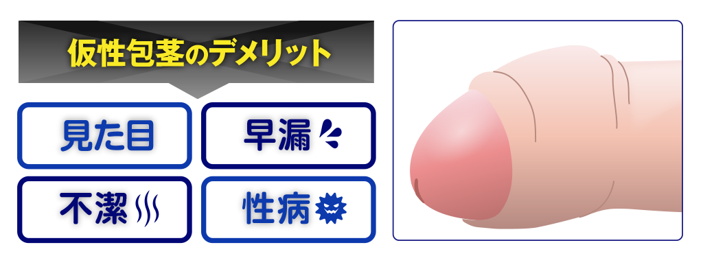 仮性包茎のデメリット